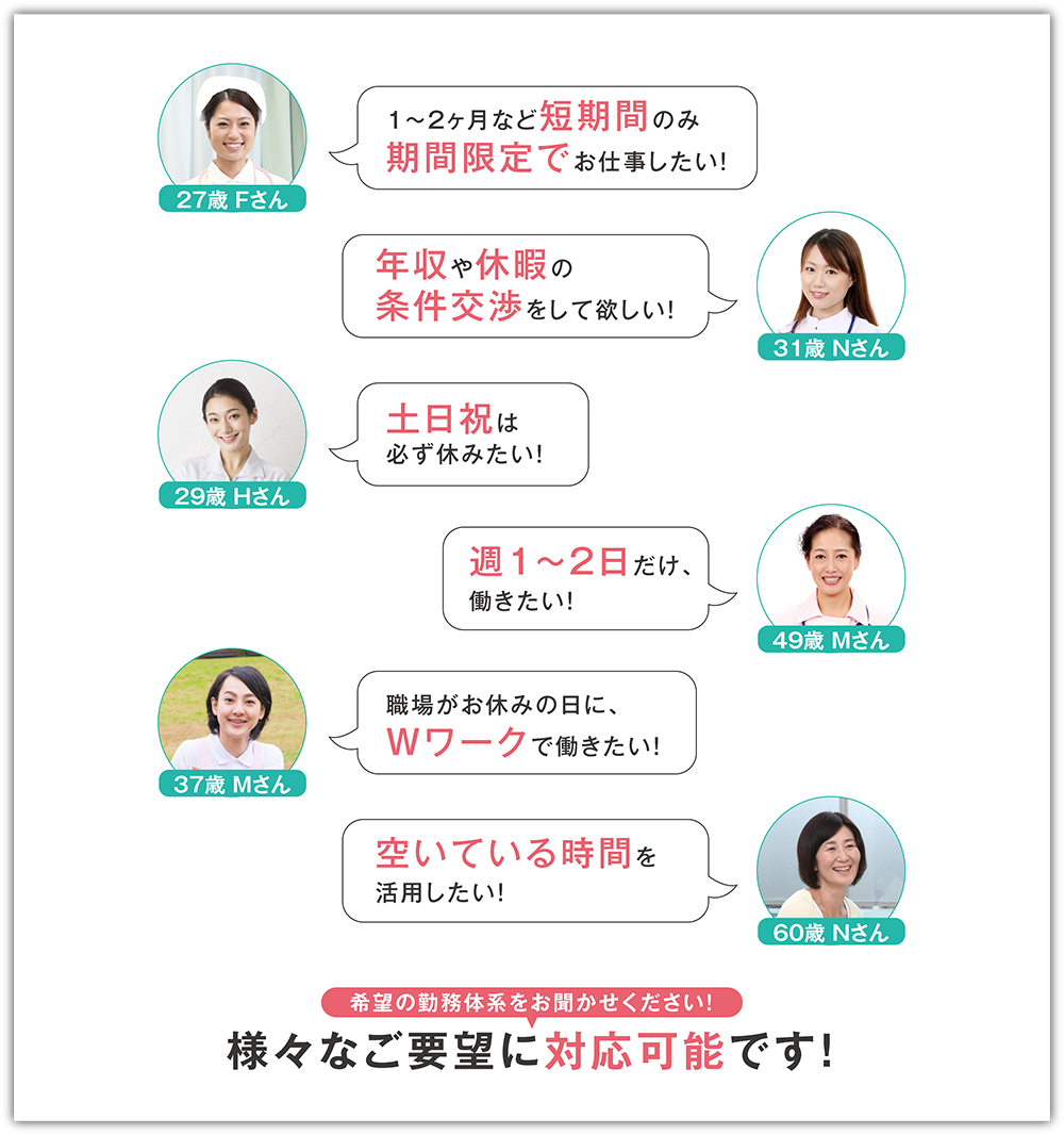 スタッフバンクだから安心！ご利用のメリット